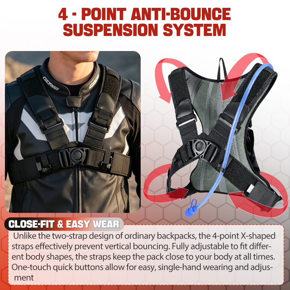 حقيبة ظهر رياضية للدراجات النا - مراجعة Cycling Gear Organizer وسعره